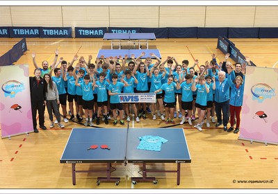 Format U15/U17/U19/U21 09/03/25 - 10