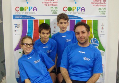 Delegazione Coppa delle Regioni 2014/15