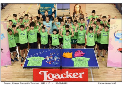 Format U15/U17/U19/U21 23/11/25