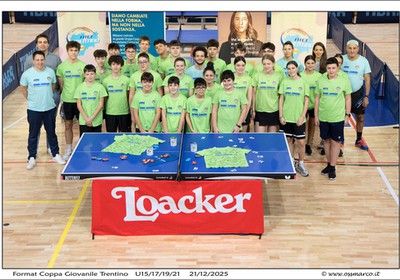 Format U15/U17/U19/U21 21/12/25