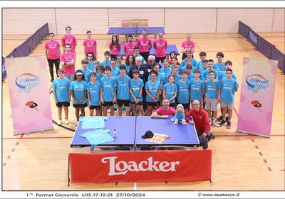 Format U15/U17/U19/U21 27/10/24