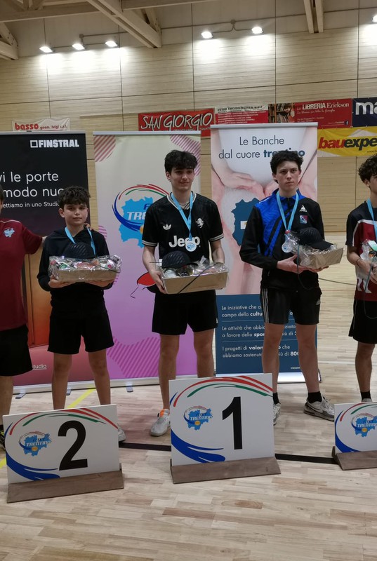 Torneo Over 23-24/05/26 - podio over2