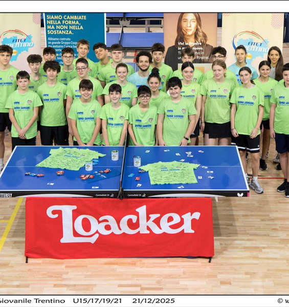 Format U15/U17/U19/U21 21/12/25