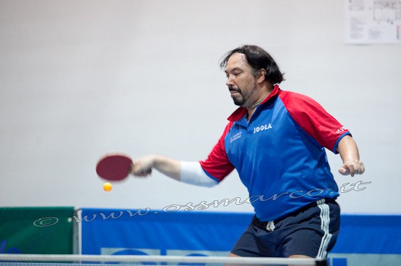 Antonio Manganelli