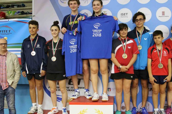 Ecaterina Mardari - Campionati Italiani V cat. 2018 - 6