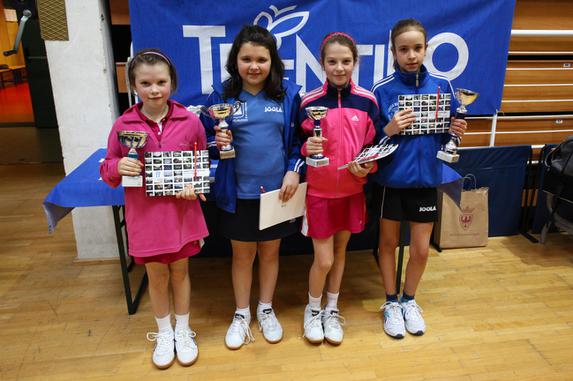 Premiazione femminile
