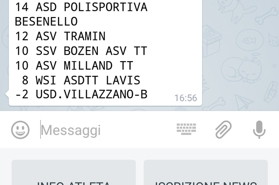 FITeTTrentinoBot info 9