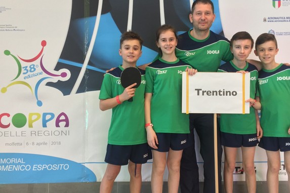 Coppa delle Regioni 2018