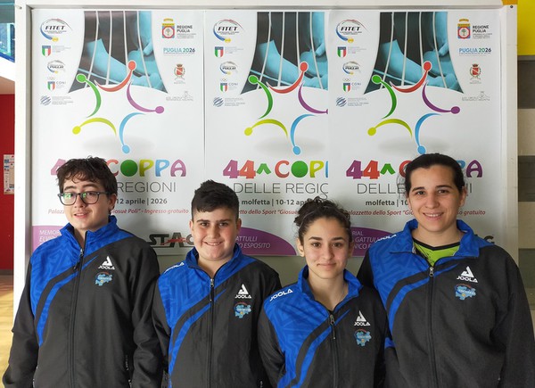 Coppa delle regioni 2026