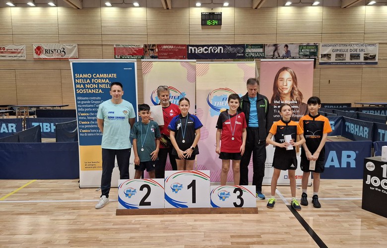 Format U11/U13 09/11/25 - 3