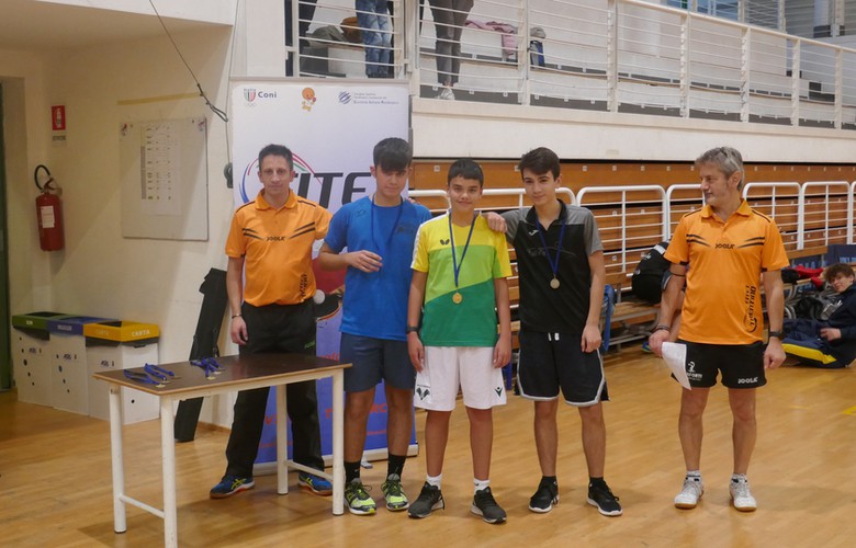 Coppa giovanile U17, U19, U21 (21/11/21) - podio 3