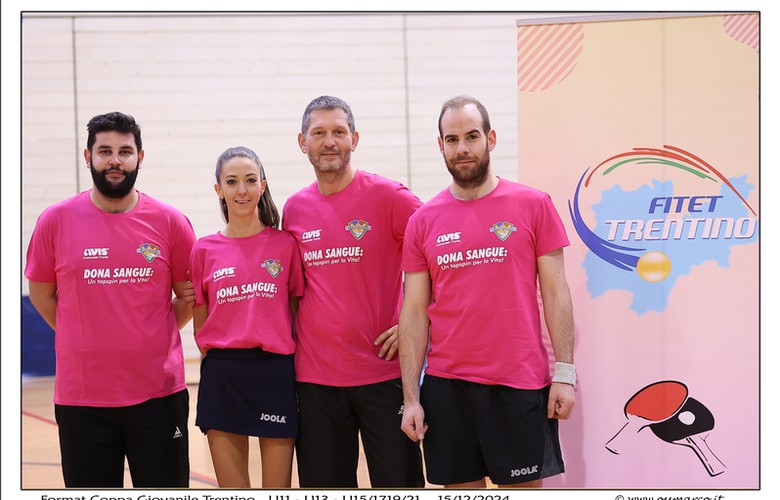 Format U15/U17/U19/U21 15/12/24 - 4