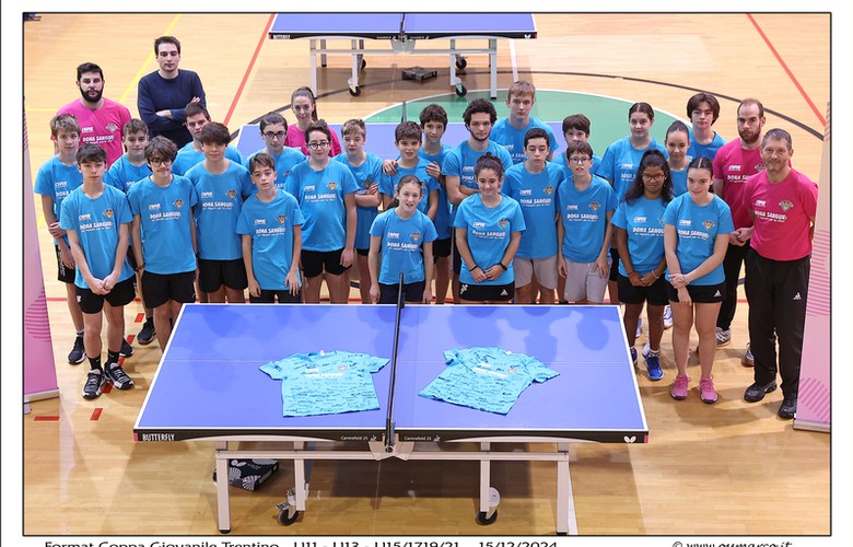 Format U15/U17/U19/U21 15/12/24 - 1