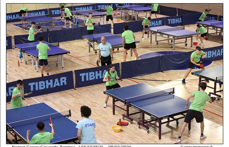 Format U15/U17/U19/U21 08/02/26 - 13