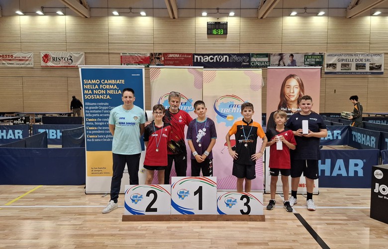 Format U11/U13 09/11/25 - 2