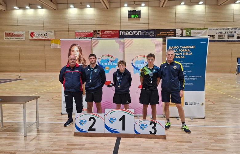 Format U15/U17/U19/U21 23/11/25 - 5