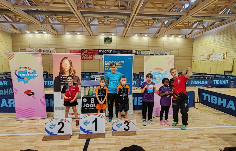 Format U11/U13 17-18/01/26 - 27