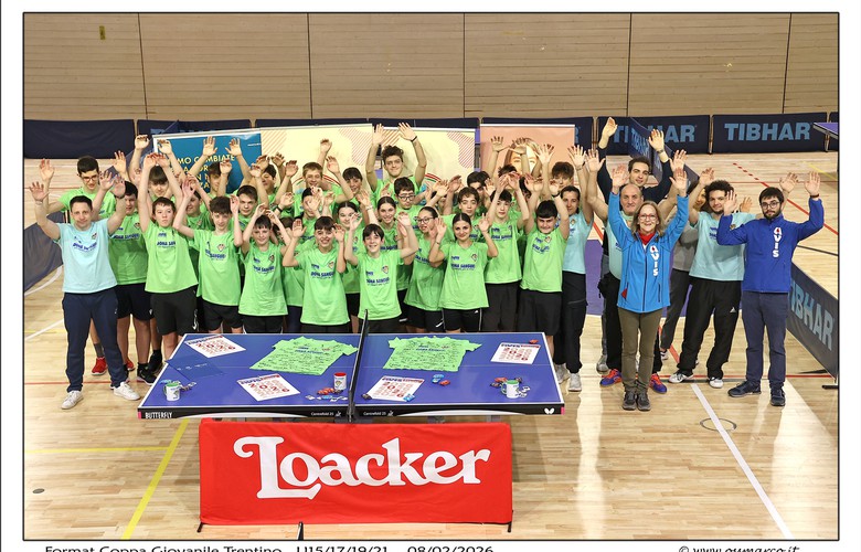 Format U15/U17/U19/U21 08/02/26