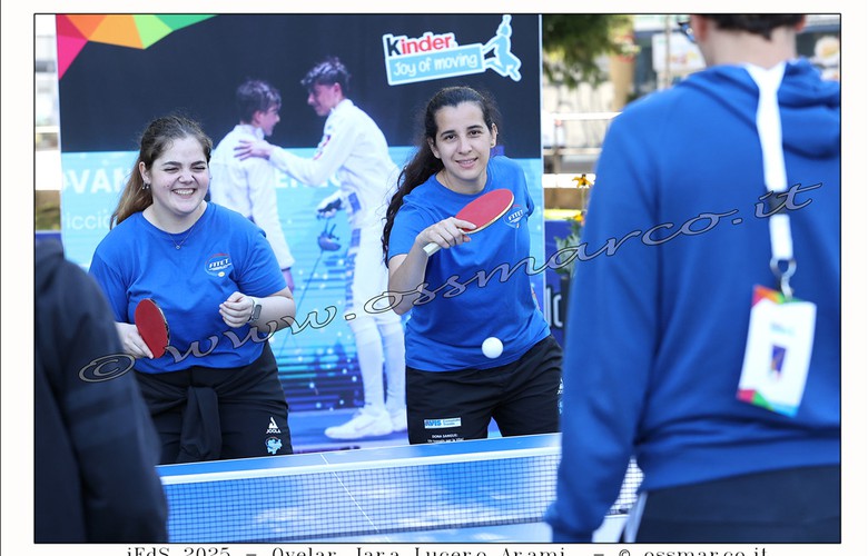 Festival dello Sport 2025 - 2