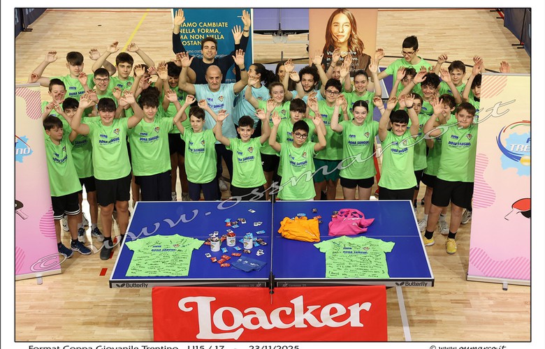 Format U15/U17/U19/U21 23/11/25