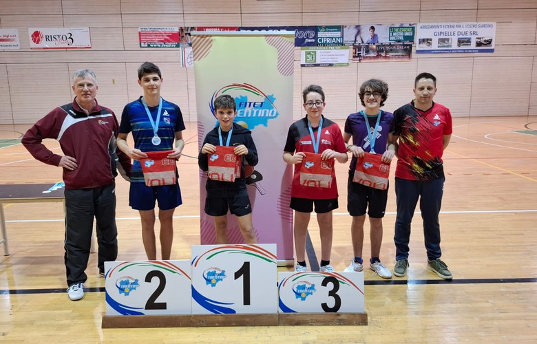 Camp. Prov. Giov. 02/02/25 - u15m