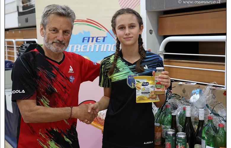 Torneo Over 13-14/09/25 - 2