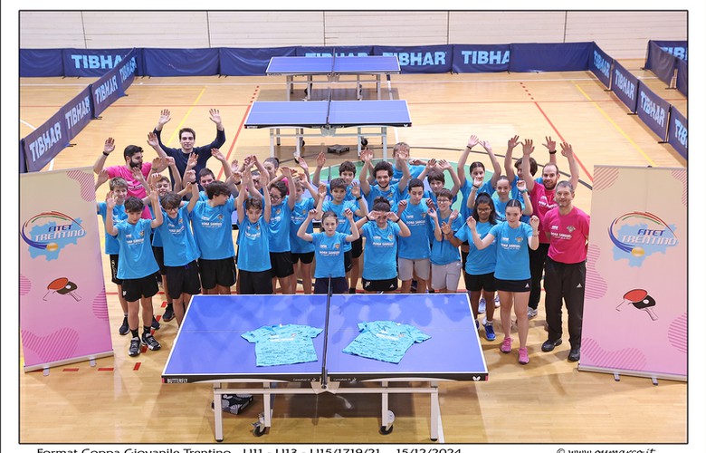 Format U15/U17/U19/U21 15/12/24 - 3