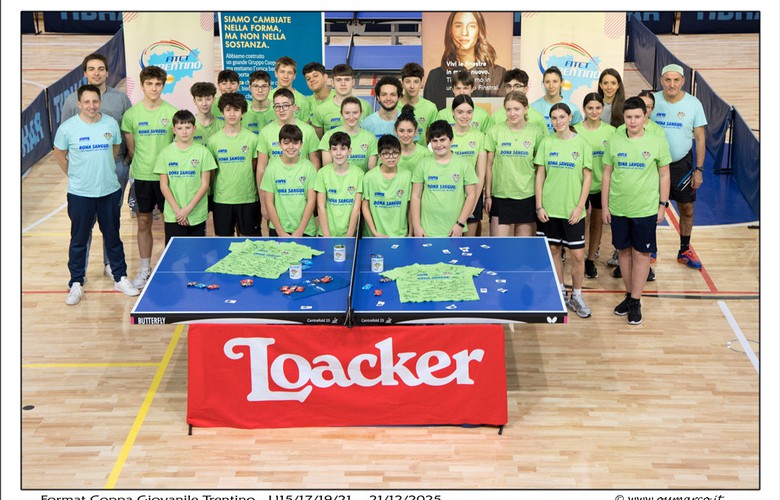 Format U15/U17/U19/U21 21/12/25