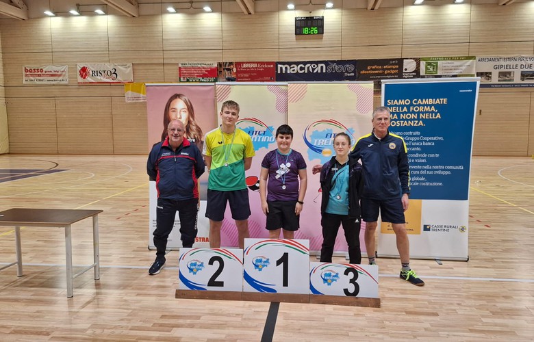 Format U15/U17/U19/U21 23/11/25 - 6