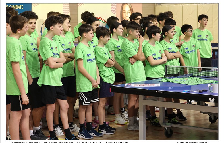 Format U15/U17/U19/U21 08/02/26 - 2