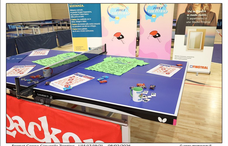 Format U15/U17/U19/U21 08/02/26 - 1