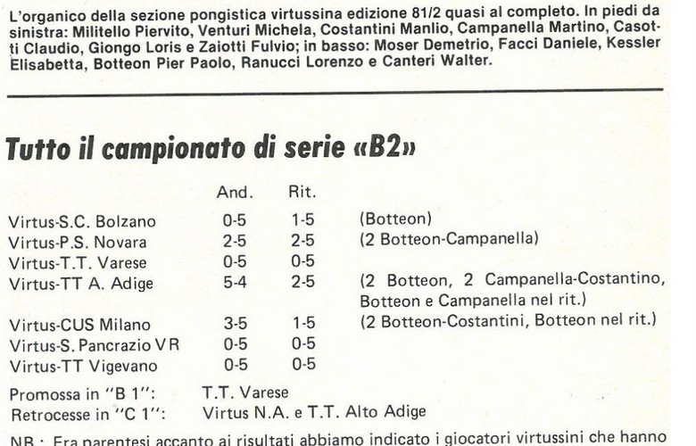 intervista Botteon 3