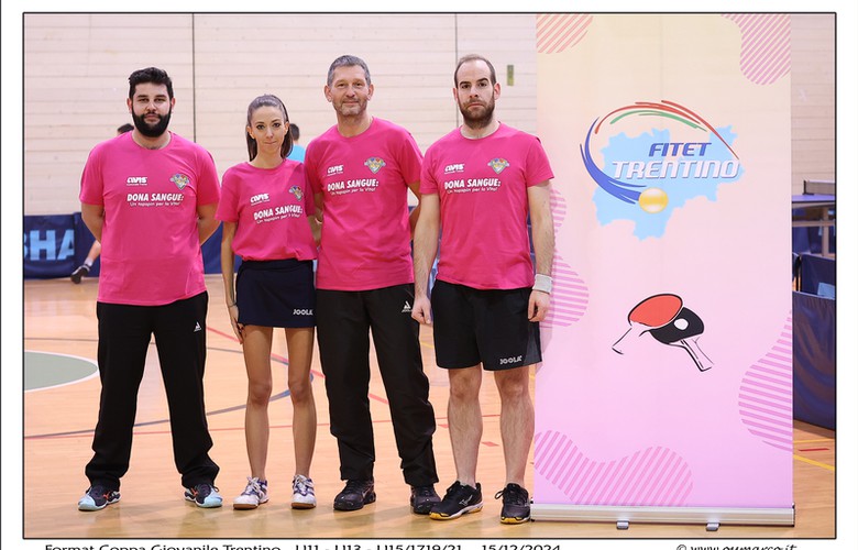 Format U15/U17/U19/U21 15/12/24 -2