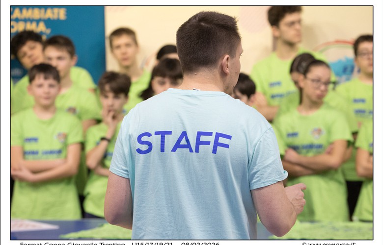 Format U15/U17/U19/U21 08/02/26 - 5