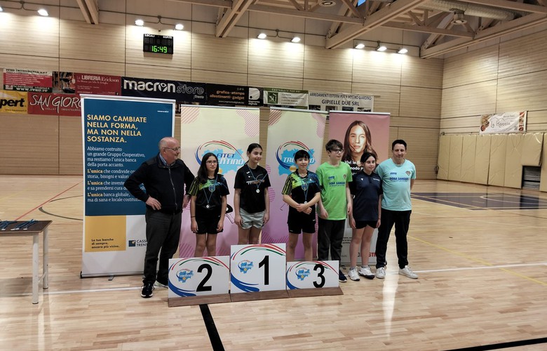 Format U11/U13 17-18/01/26 - 24