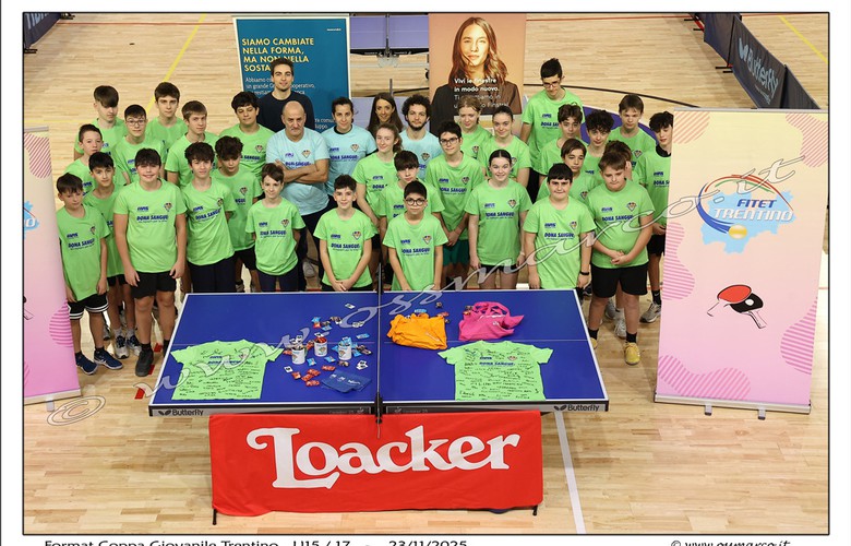 Format U15/U17/U19/U21 23/11/25 - 12