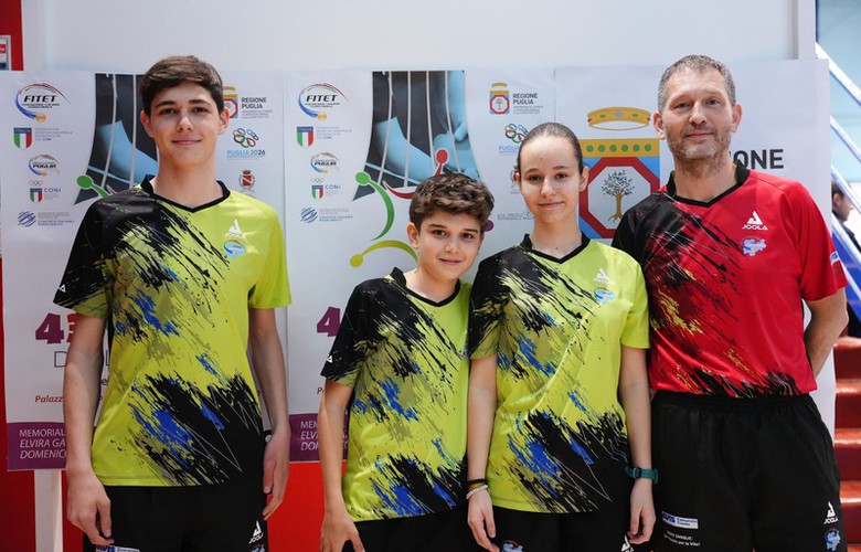 Coppa delle Regioni 2025