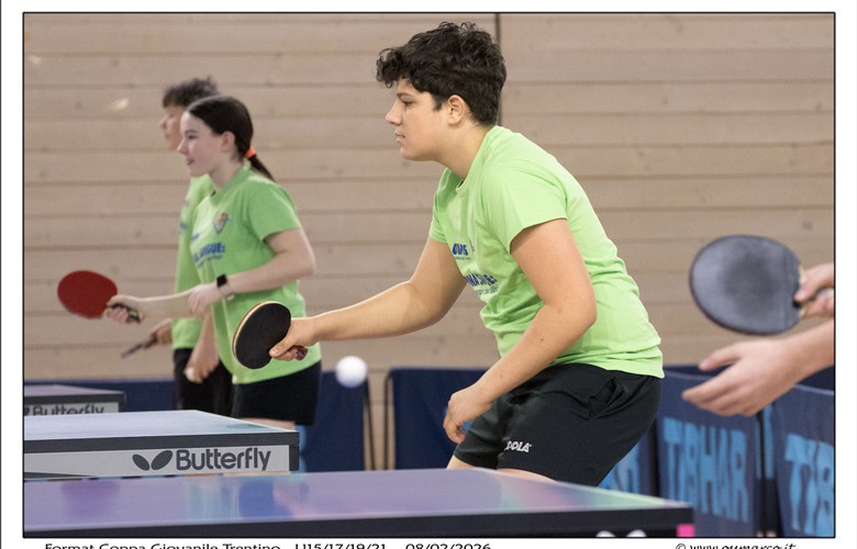 Format U15/U17/U19/U21 08/02/26 - 11