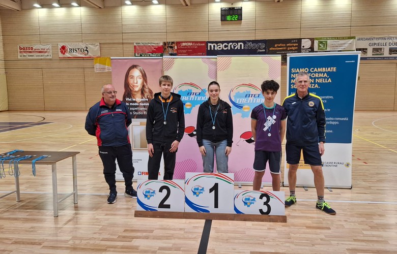 Format U15/U17/U19/U21 23/11/25 - 2