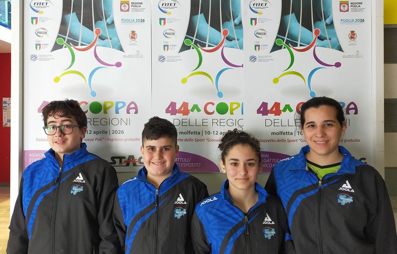 Coppa delle regioni 2026