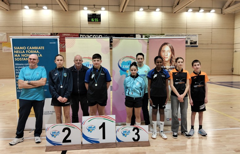 Format U11/U13 17-18/01/26 - 21