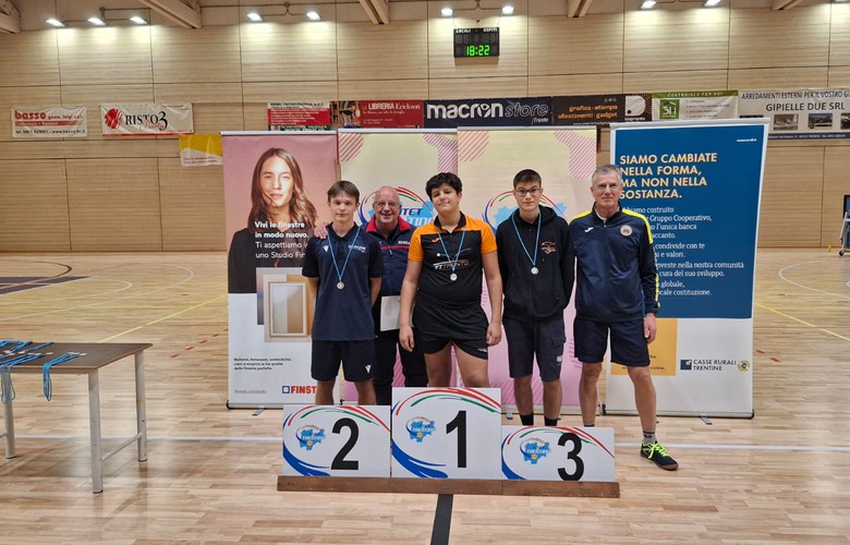 Format U15/U17/U19/U21 23/11/25 - 1