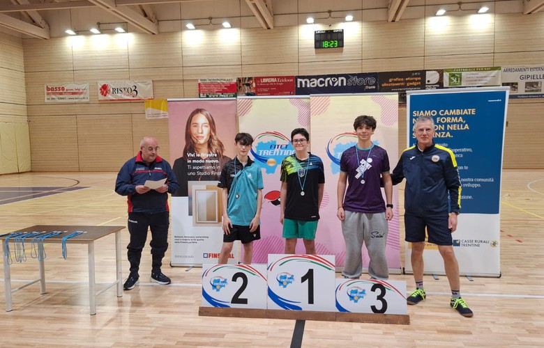 Format U15/U17/U19/U21 23/11/25 - 3