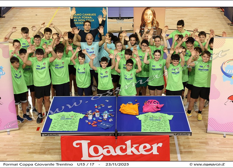 Format U15/U17/U19/U21 23/11/25