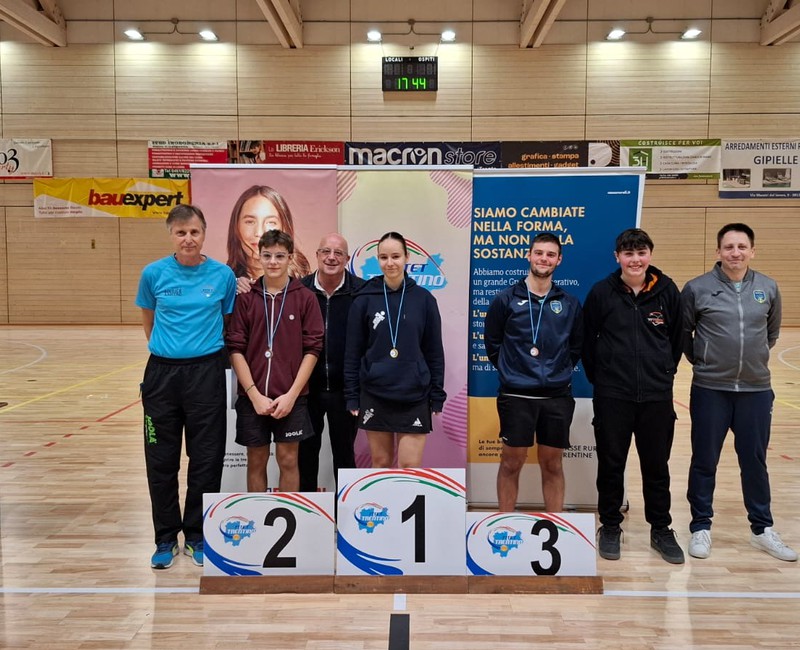 Format U15/U17/U19/U21 21/12/25 - podio 2