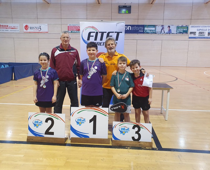 Format 11/02/24 - under11 girone 1