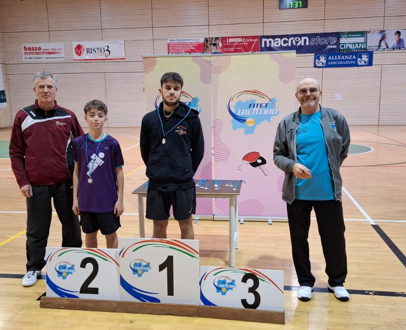 Format U15/U17/U19/U21 15/12/24 - podio girone 5