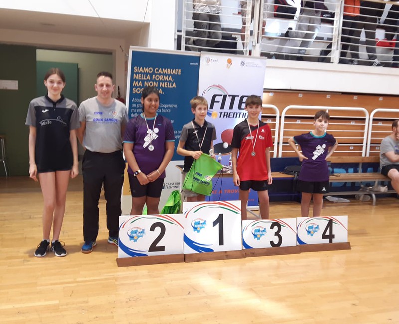 Format Giovanile 02/04/23 - 5