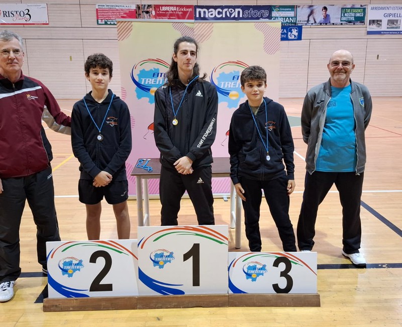 Format U15/U17/U19/U21 15/12/24 - podio girone 1
