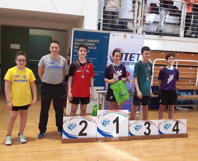 Format Giovanile 02/04/23 - 3